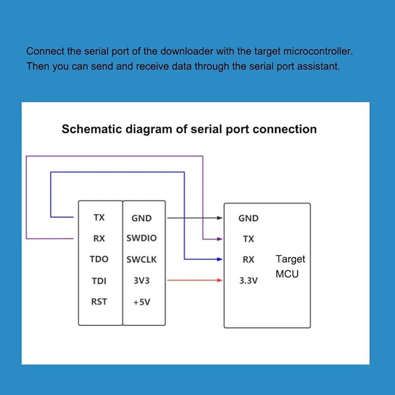 ABS Debugger Open Source Replacement Portable Multi Functional Programming Downloader for Electronic Engineering - Image 5